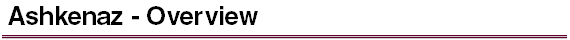 Ashkenaz - Overview